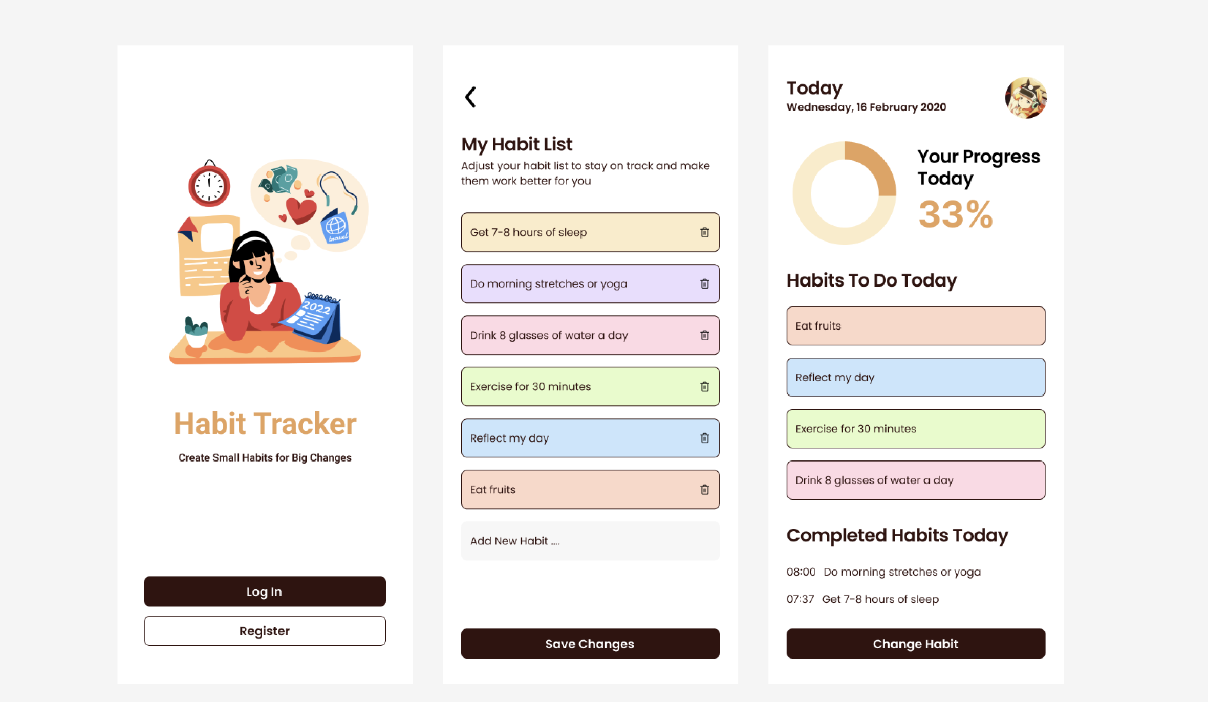 Habit Tracker
